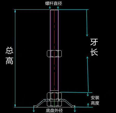 576ffb92-079f-45bd-91a7-0bd437