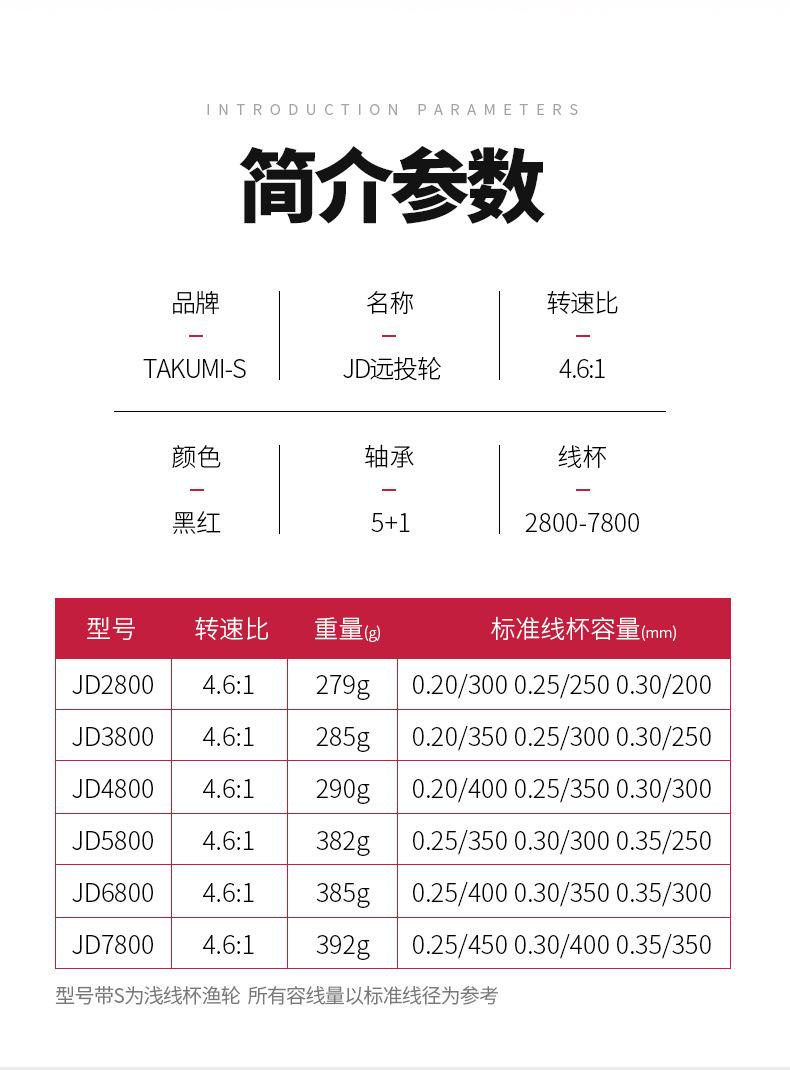 阿里飞鹭JD纺车轮_02.jpg