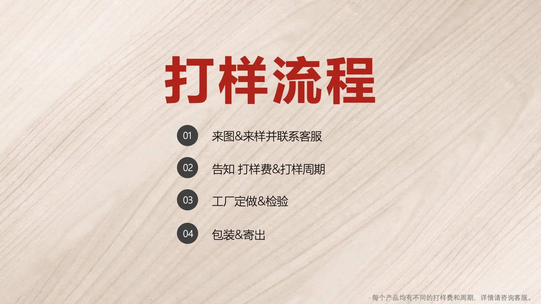 打样流程.jpg