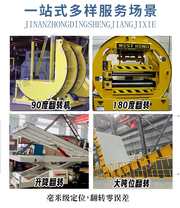 翻转