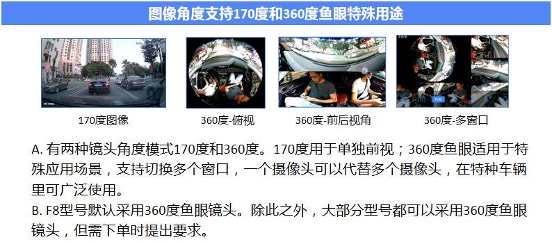 角度车联网行车记录仪.jpg
