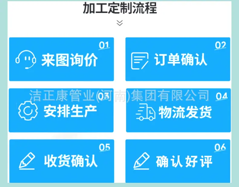 16电工套管可切割pvc短管.png