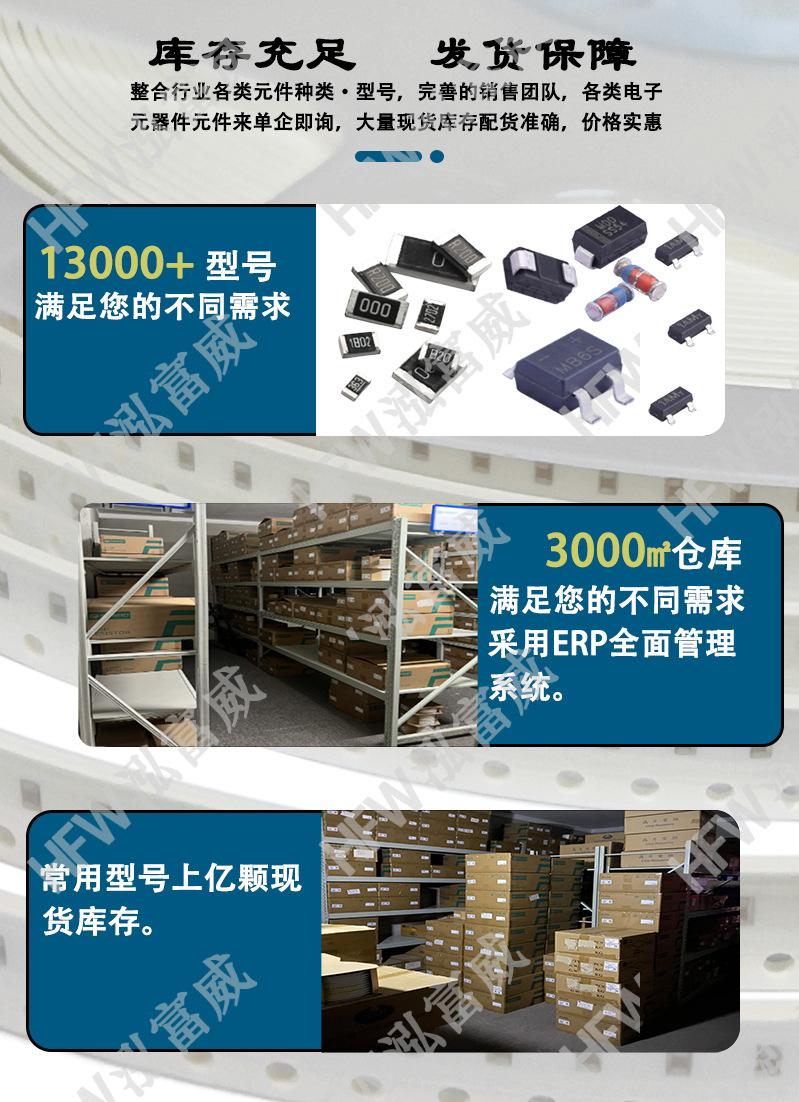 商品描述，库存充足  发货保障
