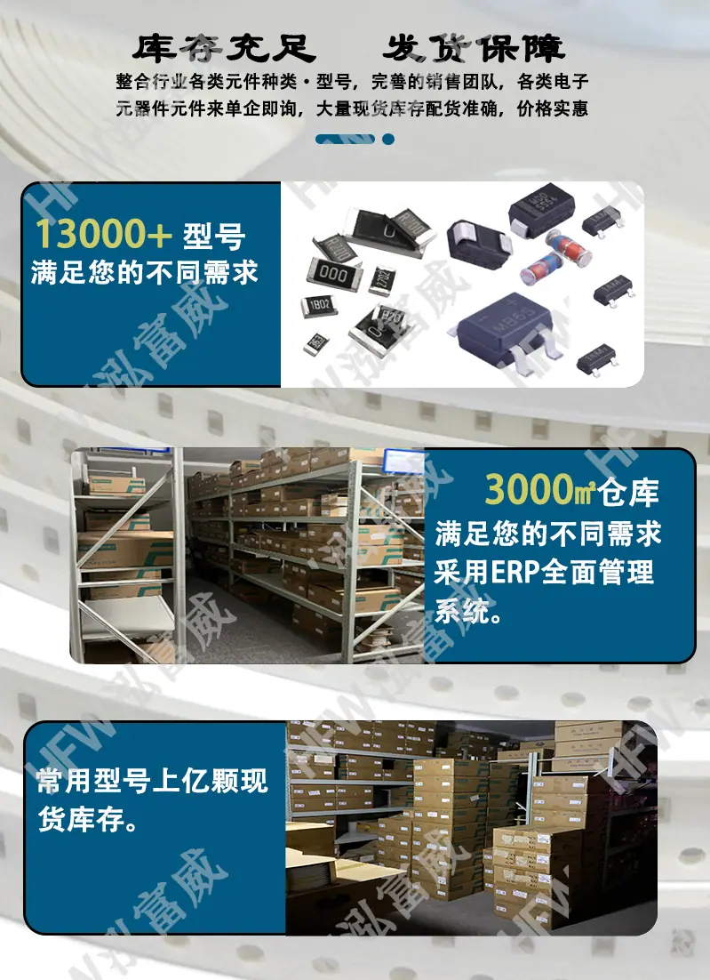 商品描述，库存充足  发货保障