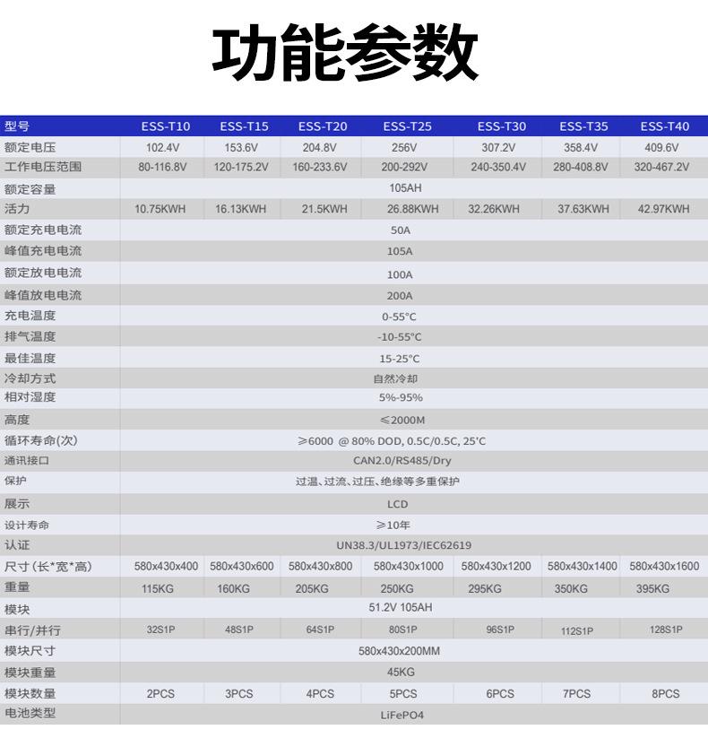 堆叠高压_10.jpg