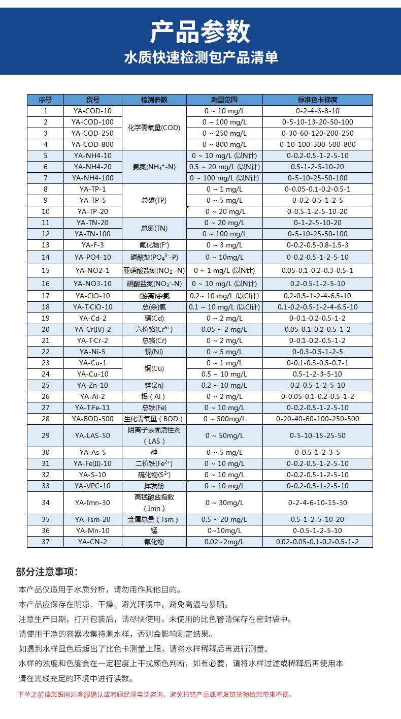 快检试剂详情修改 (5)
