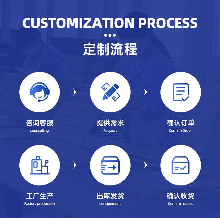 无线-曹县汇源工艺品厂_15