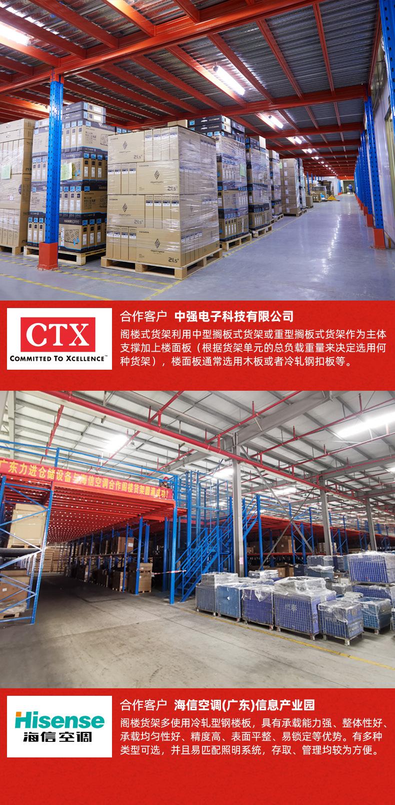 阁楼货架详情页_06.jpg