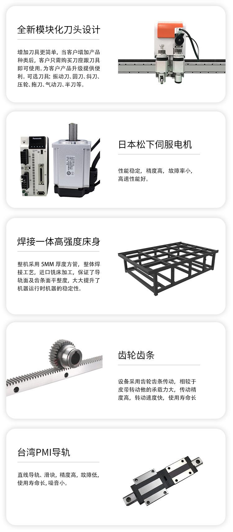 垫片详情页_10.png