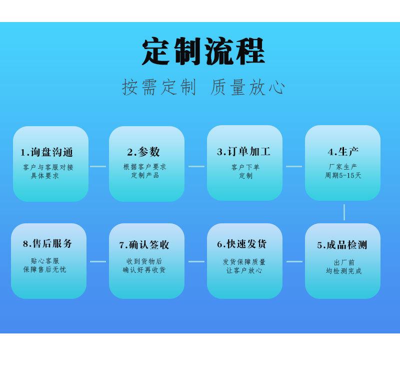 碳钢储罐_06