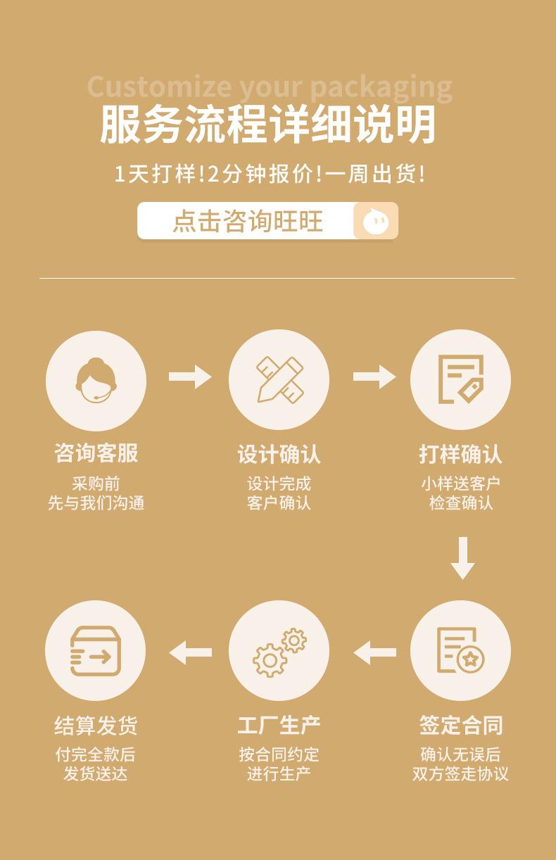 名贵开窗礼皮盒详情_10.jpg