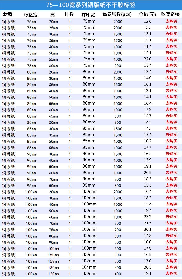 铜板纸不干胶_15-1