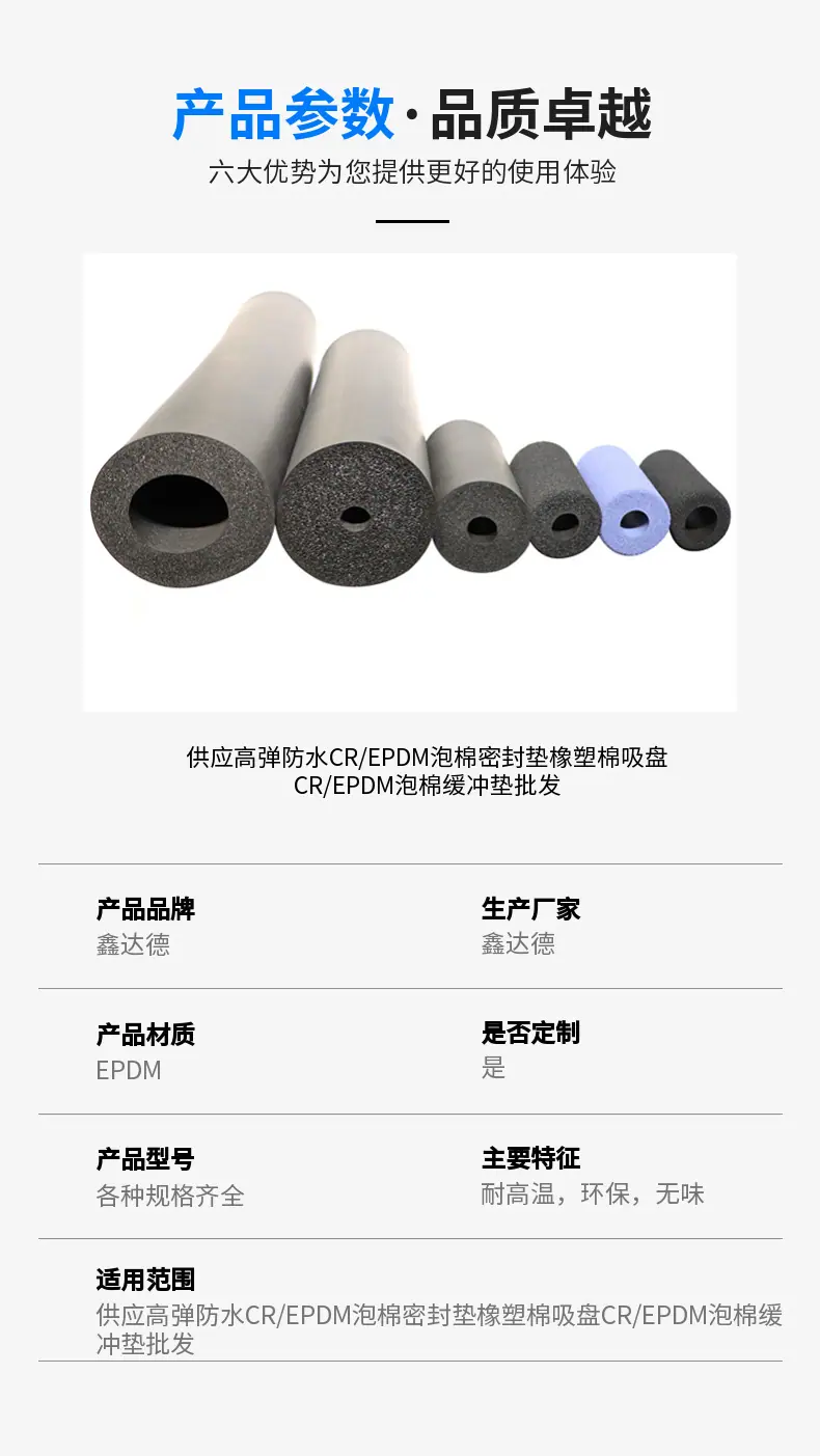 产品参数