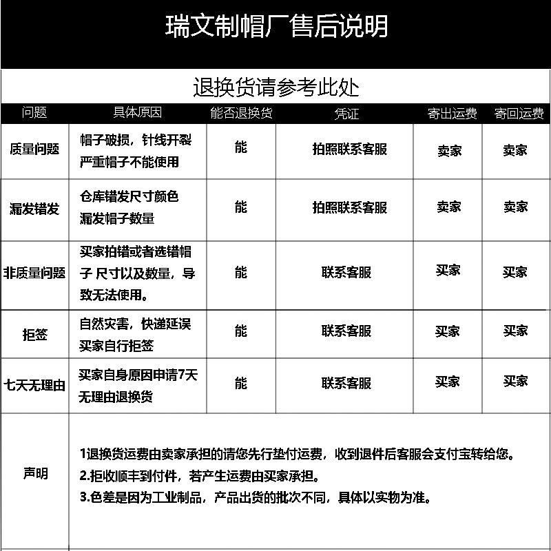 详情页售后说明-恢复的
