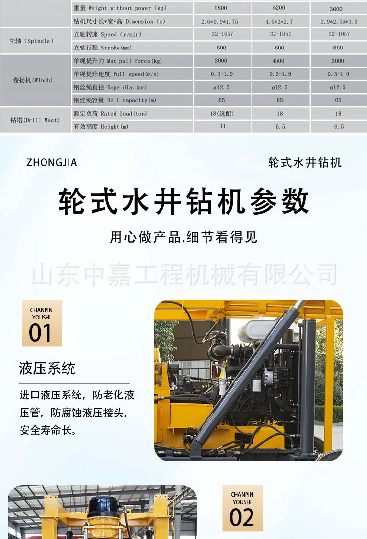 中嘉XYX-3系列详情页_05.jpg