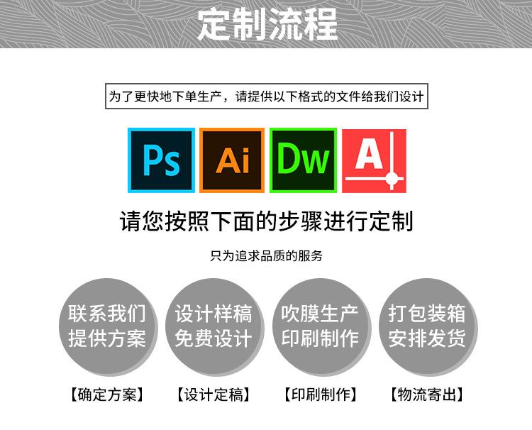 现货拉链袋详情页双面磨砂2_16