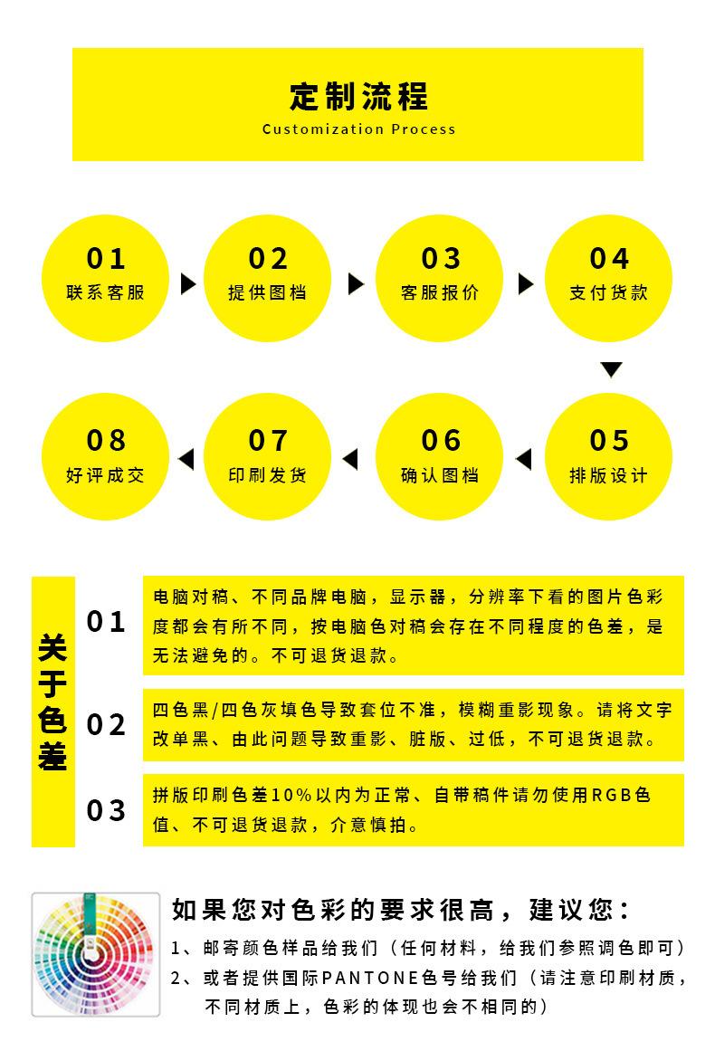 详情页6