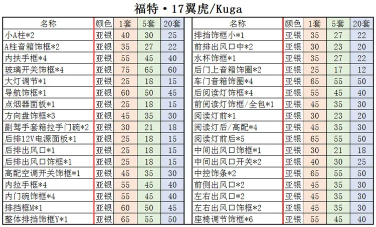 价格.png