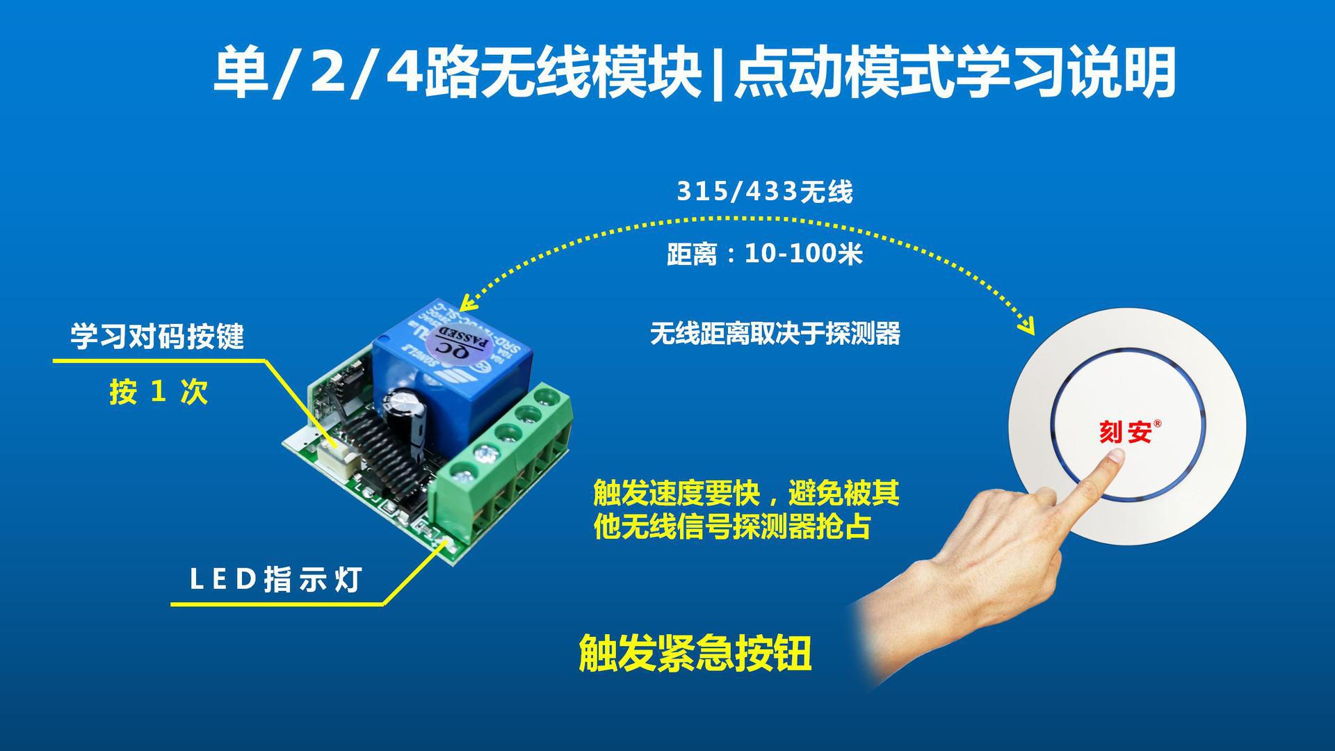 无线转有线继电器模块典型应用PPT(刻安)_11