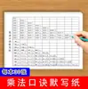 Hoja de práctica de multiplicación y división para estudiantes de primaria, tablas de multiplicar, hoja de práctica de conocimientos básicos de cálculo mental