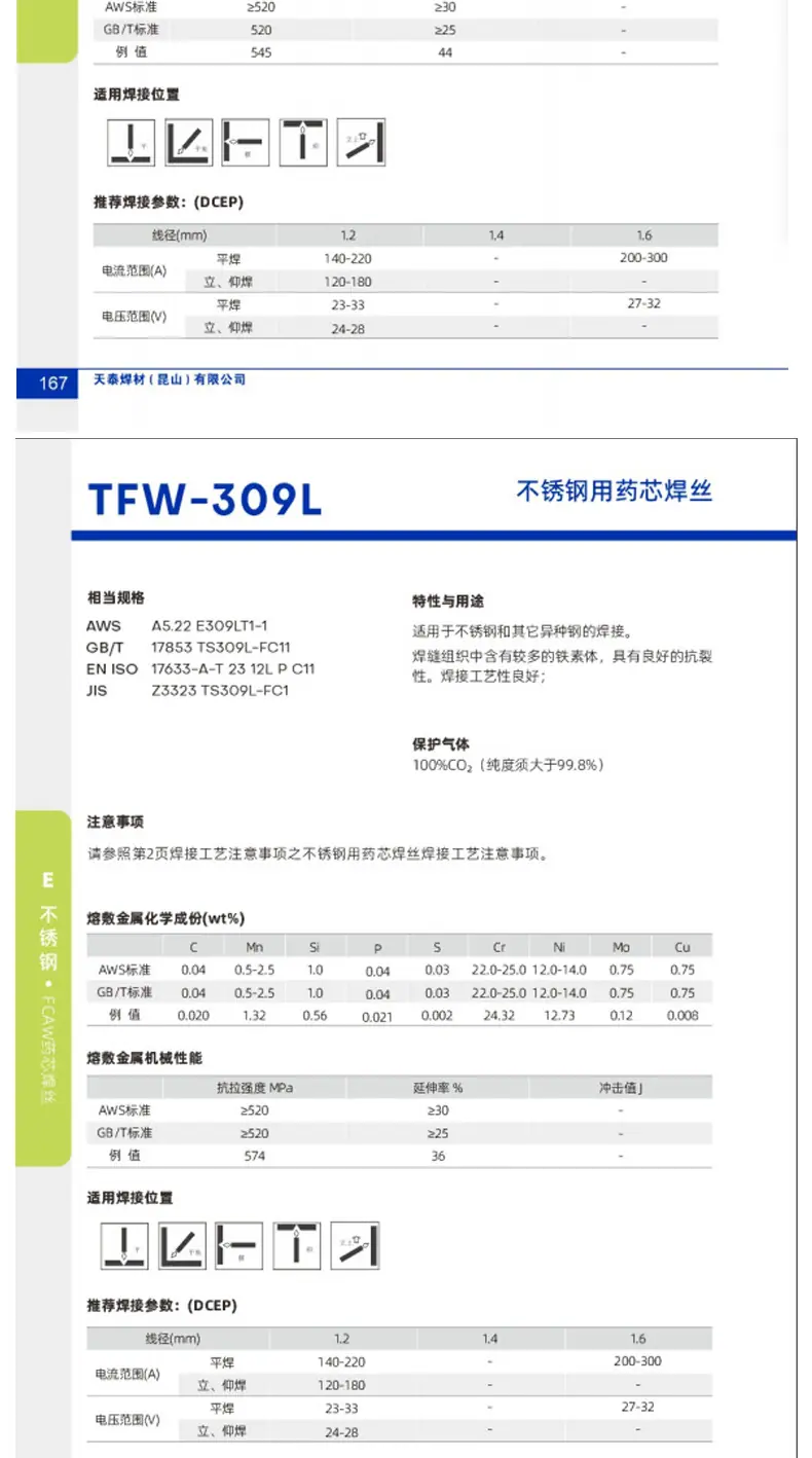药芯气保详情页_05