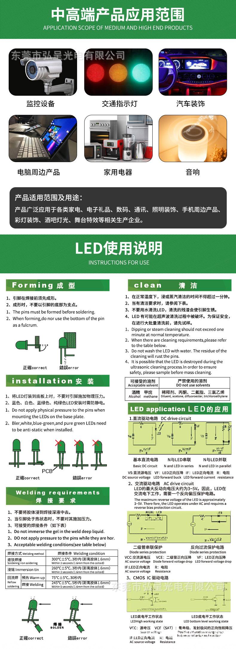 灯珠模板_08.jpg