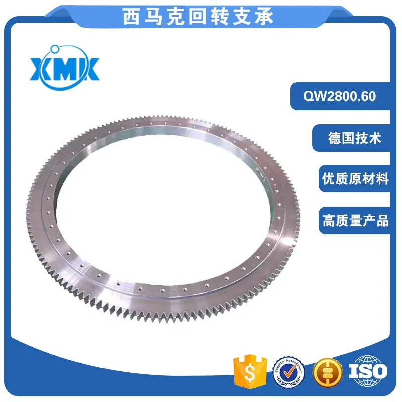 QW2800.60