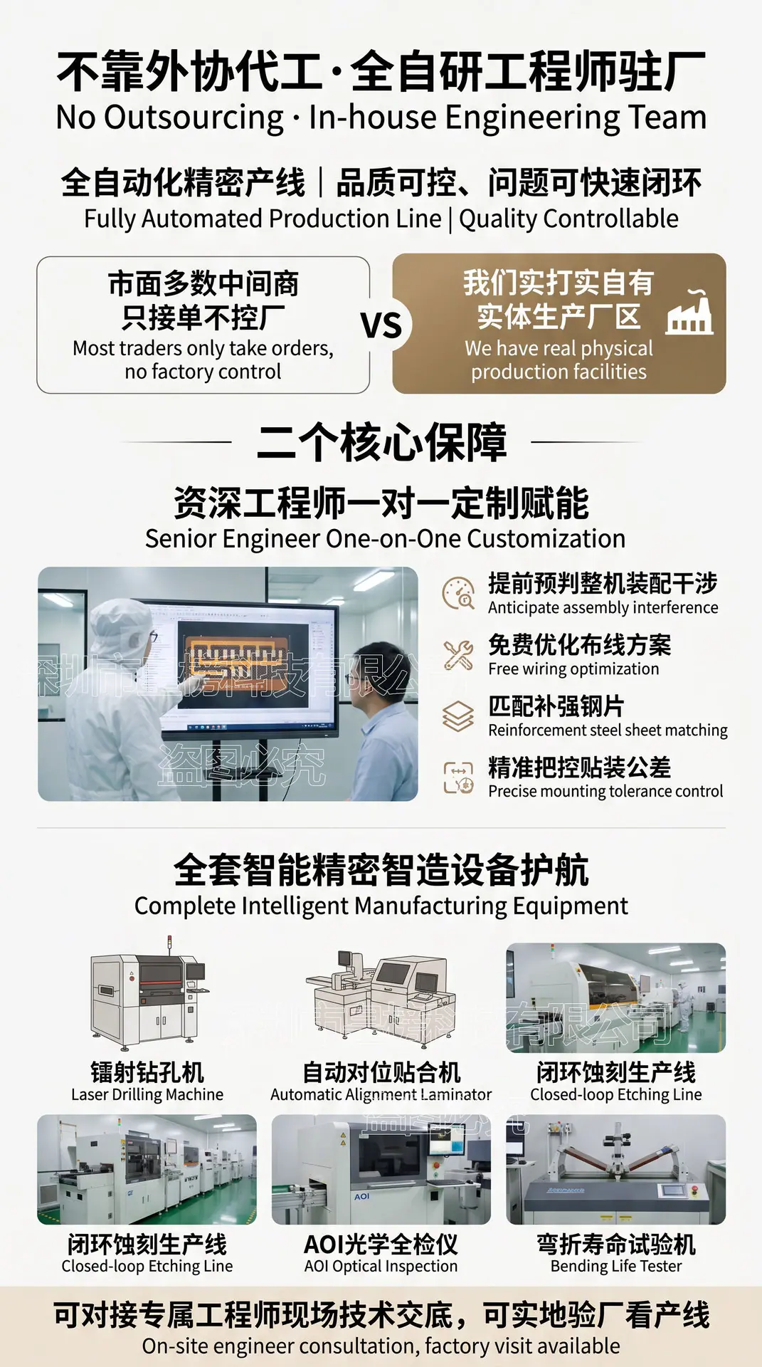 FPC柔性线路板