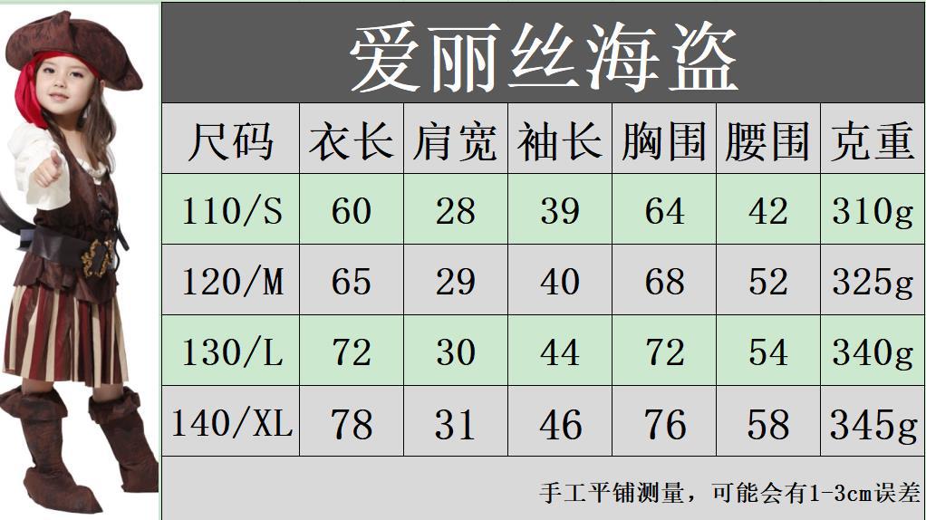 A36AB64AB020C8CD18D73BE2F2BED7