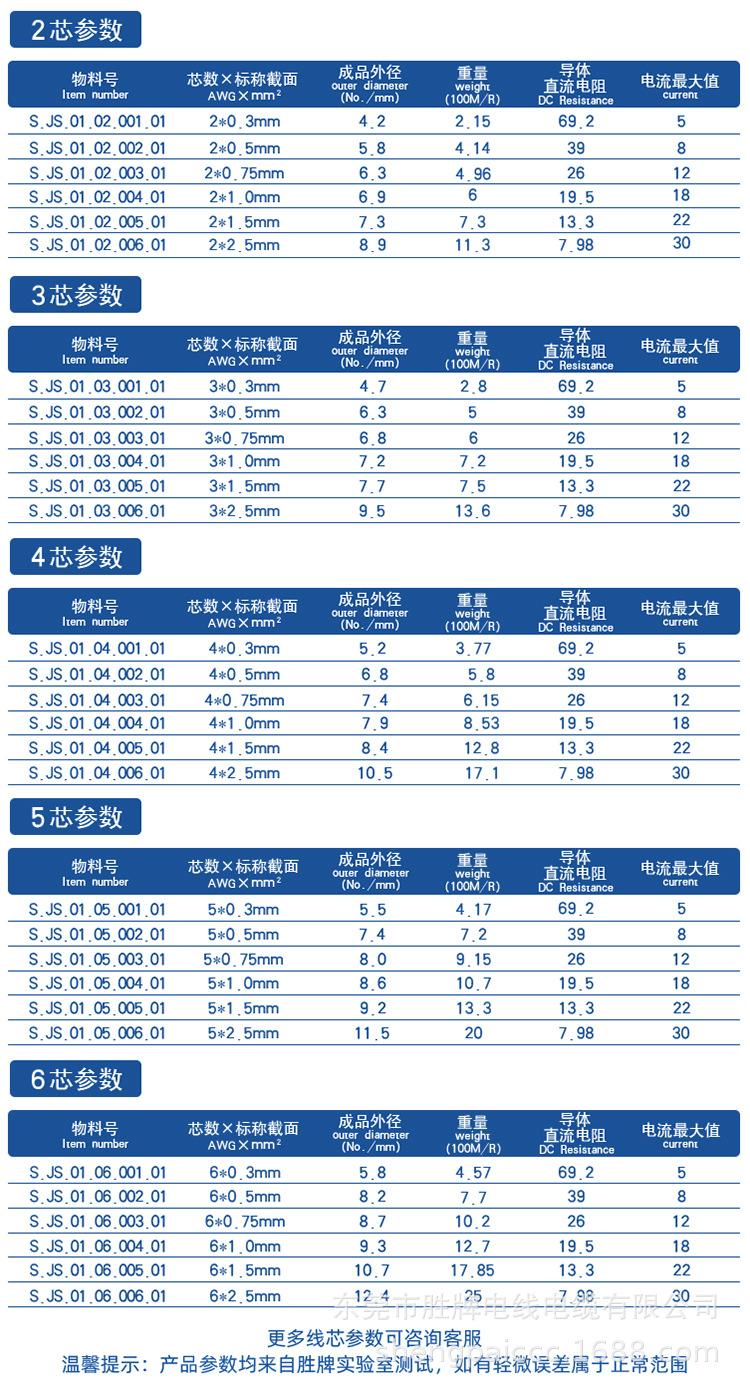 TRVV-JS系列_03.jpg