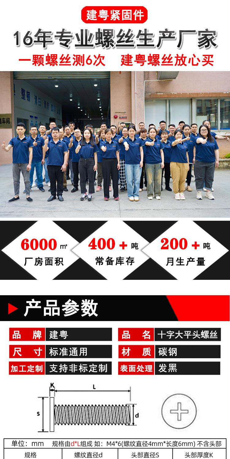十字大平头螺丝详情页_01.jpg