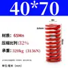 Molde de Resorte de Compresión Rojo Molde de Resorte Doméstico 65Mn Resorte Tf Alambre Plano de Alta Resistencia Compresión Estándar Japonés Resorte Rectangular