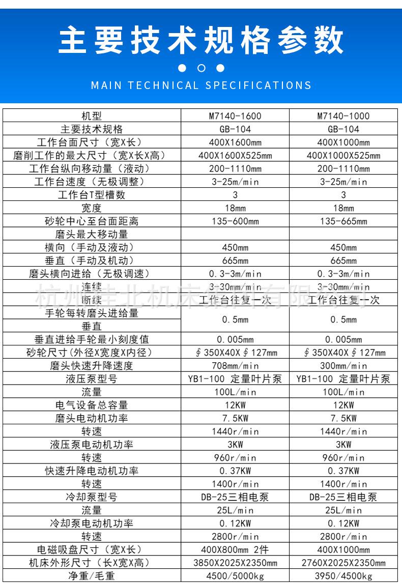 平面磨床m7140详情_06.jpg