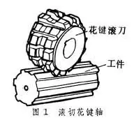 200759141344854