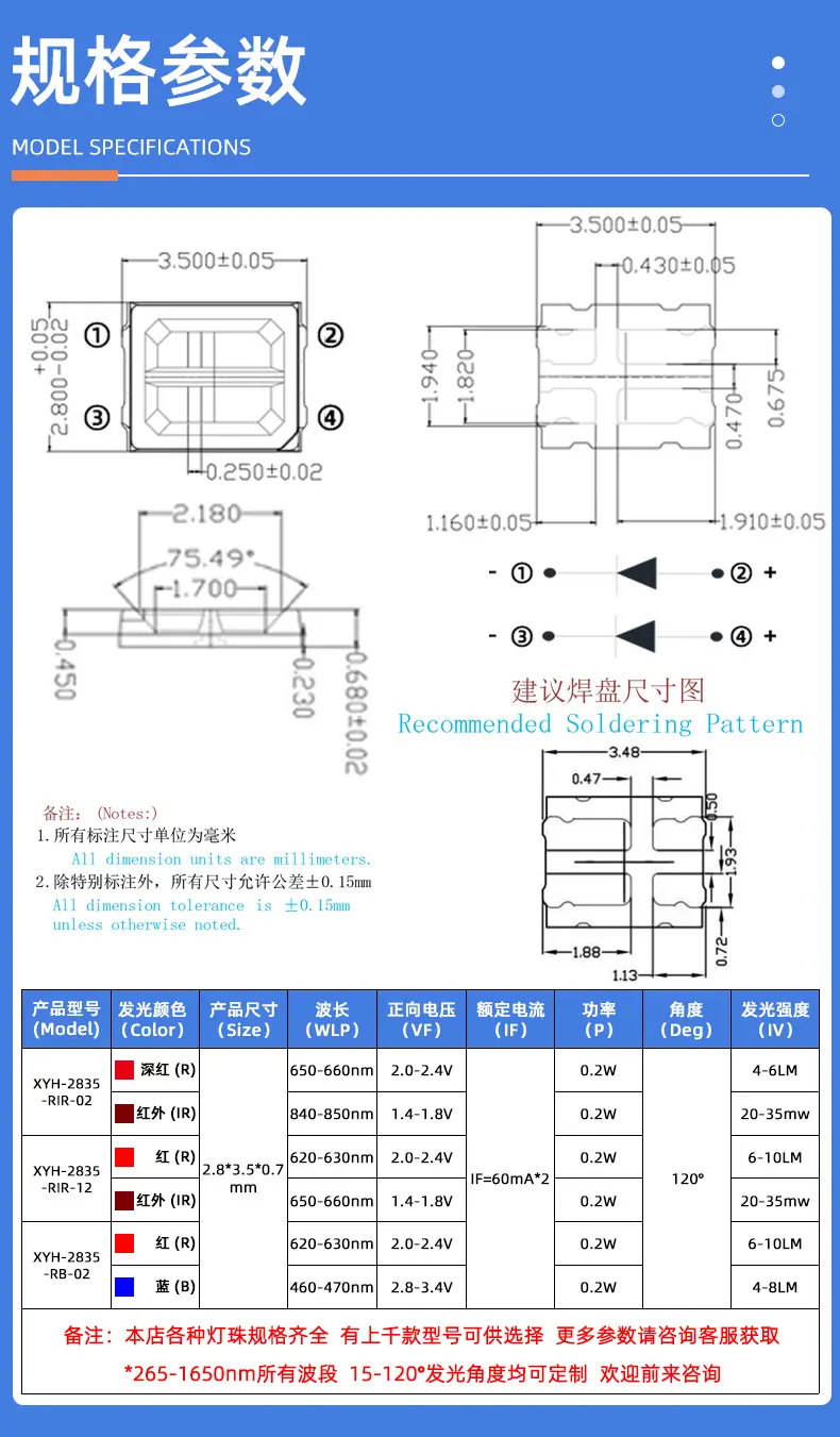 2835双色双芯平面详情页9.jpg