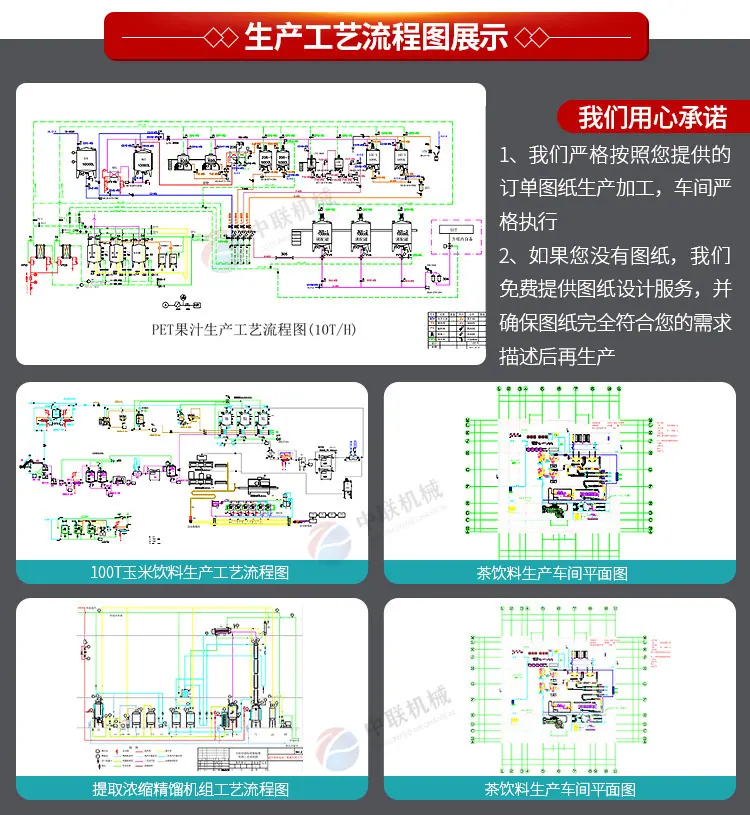 6工艺流程图展示.jpg