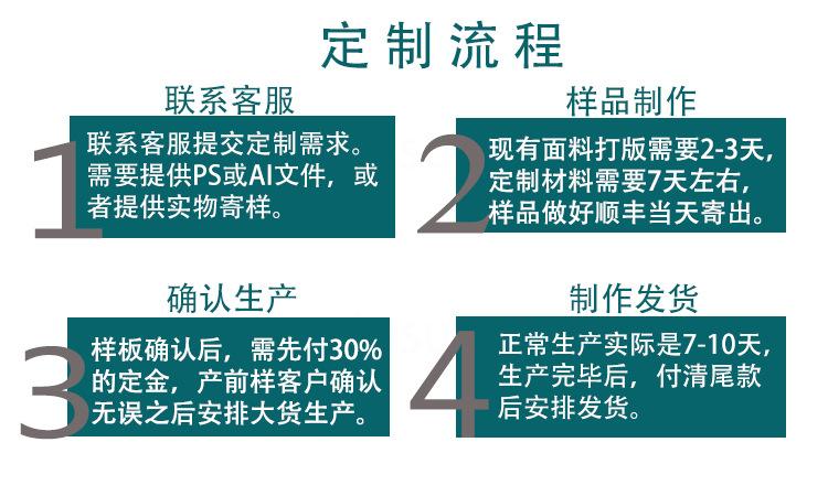 定制流程
