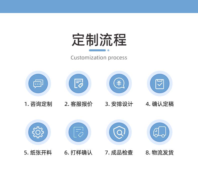 详情页1-深圳市粤之彩印刷有限公司_02.jpg