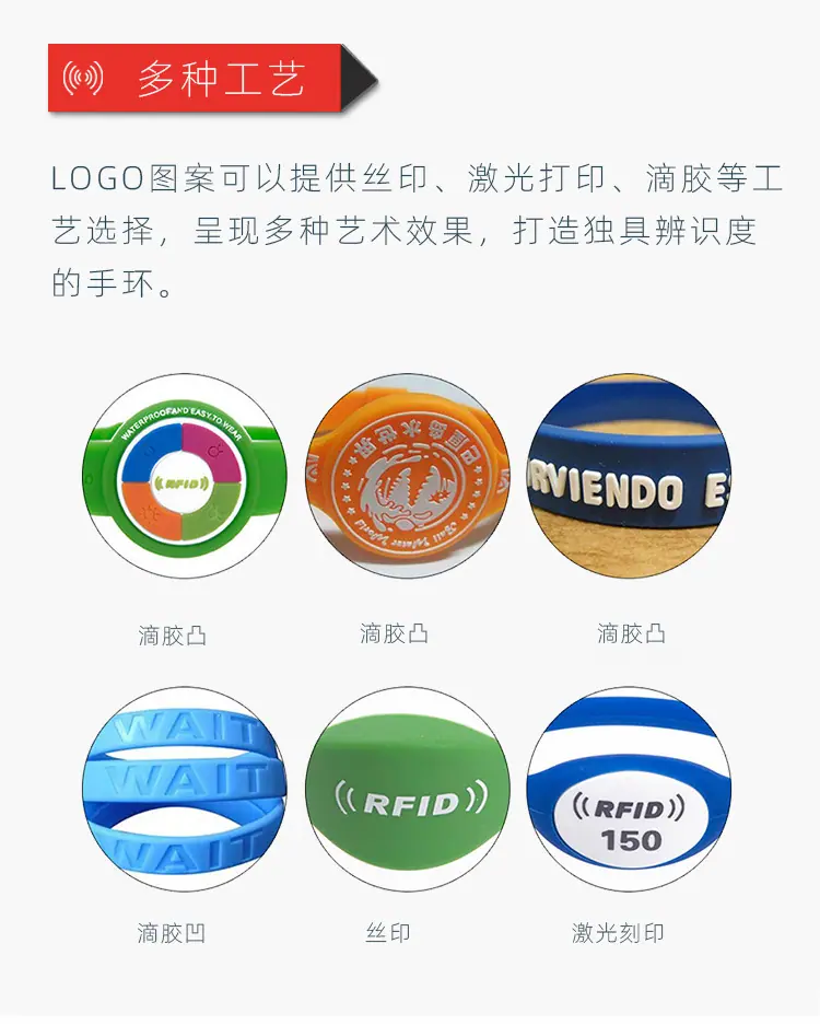 硅胶腕带工艺选择.jpg