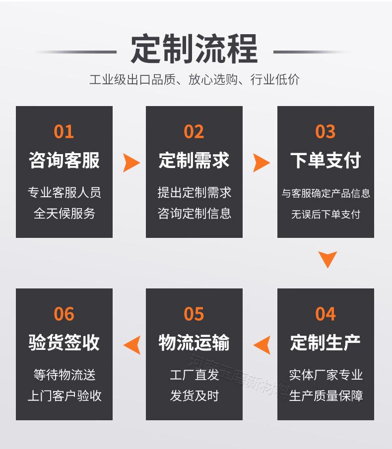 白刚玉粉
