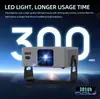 Proyector B1 transfronterizo Android 14 enfoque automático corrección trapezoidal automática en todos los sentidos proyector de red de 300 lúmenes
