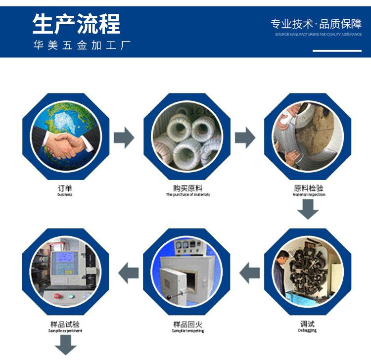 现货路亚回型别针快速别针连接器挂环回形别针假饵不锈钢海钓渔具