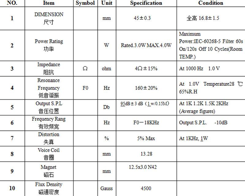 企业微信截图_16024995804131