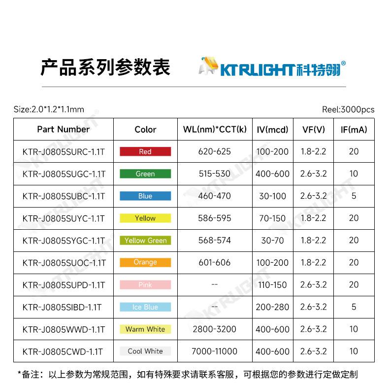 KTR-J0805SURC-1_07.jpg