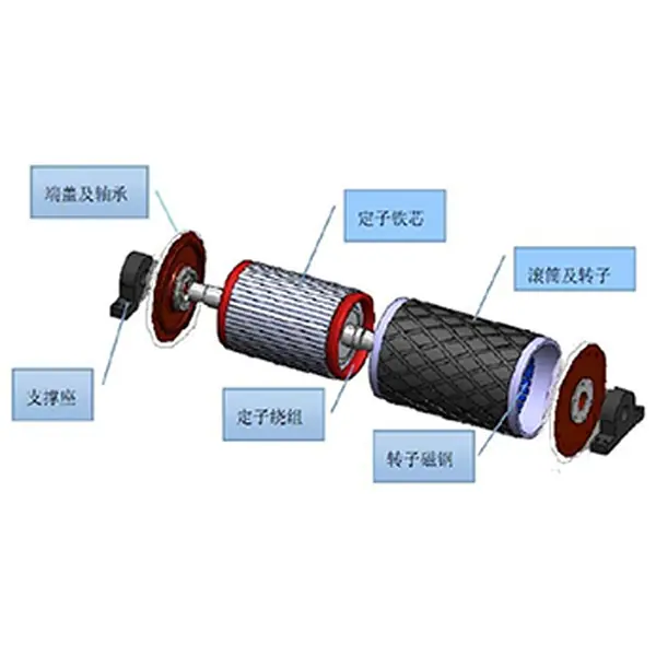 矿用隔爆型三相永磁同步电动滚筒
