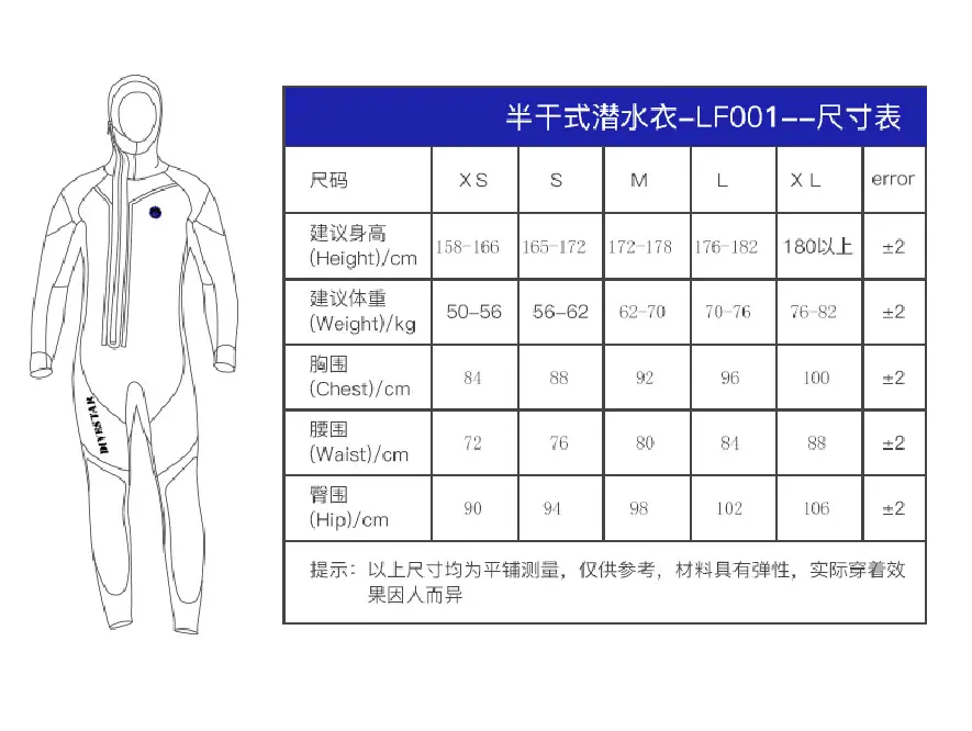 尺寸表