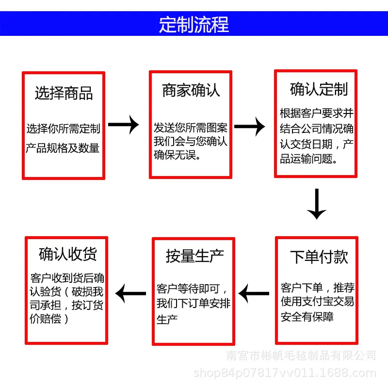 详情专用1