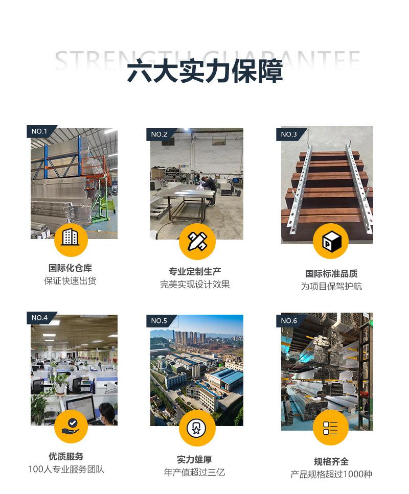 阿里巴巴详情-凹槽铝方管_02