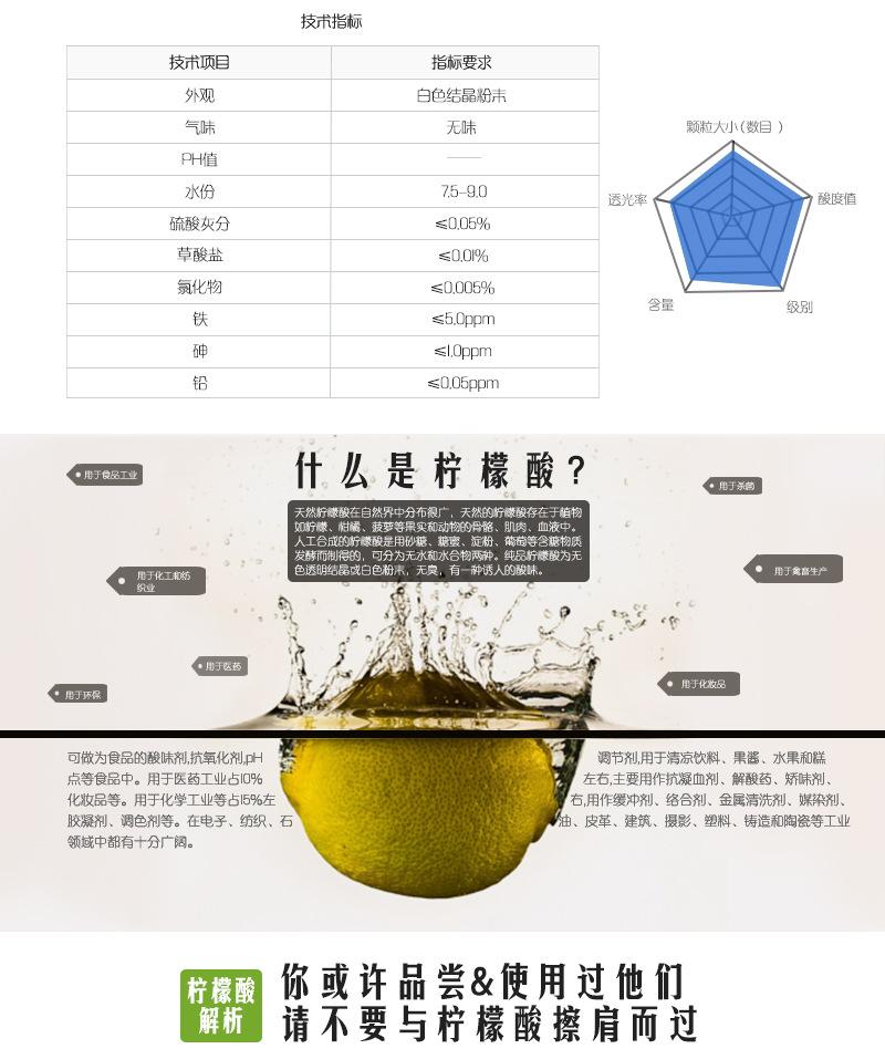 英轩一水柠檬酸详情页_02