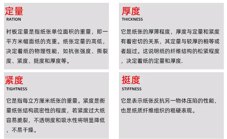 服装衬板详情页_06.jpg